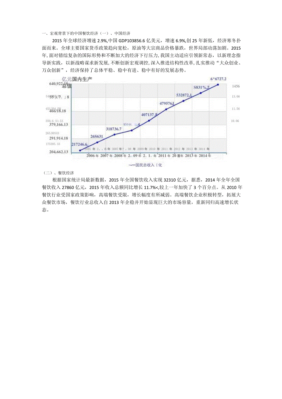 实体餐饮升级发展趋势.docx_第1页