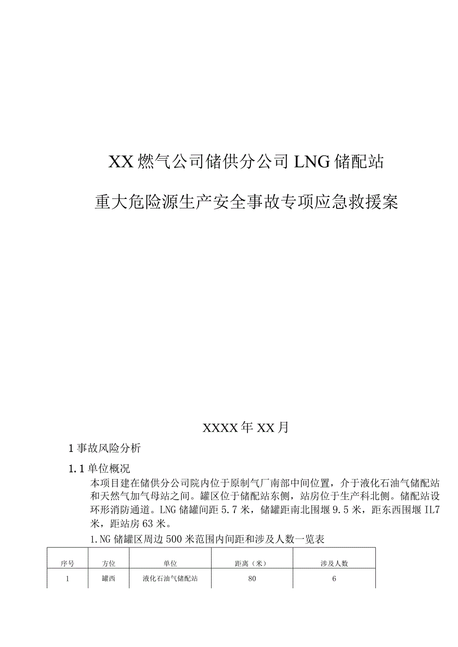 燃气公司储供分公司LNG储配站重大危险源生产安全事故专项应急救援预案.docx_第1页