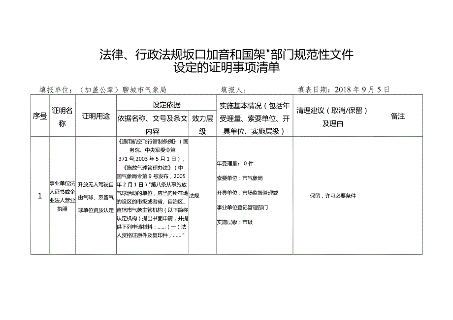 法律、行政法规、部门规章和国务院部门规范性文件.docx_第1页