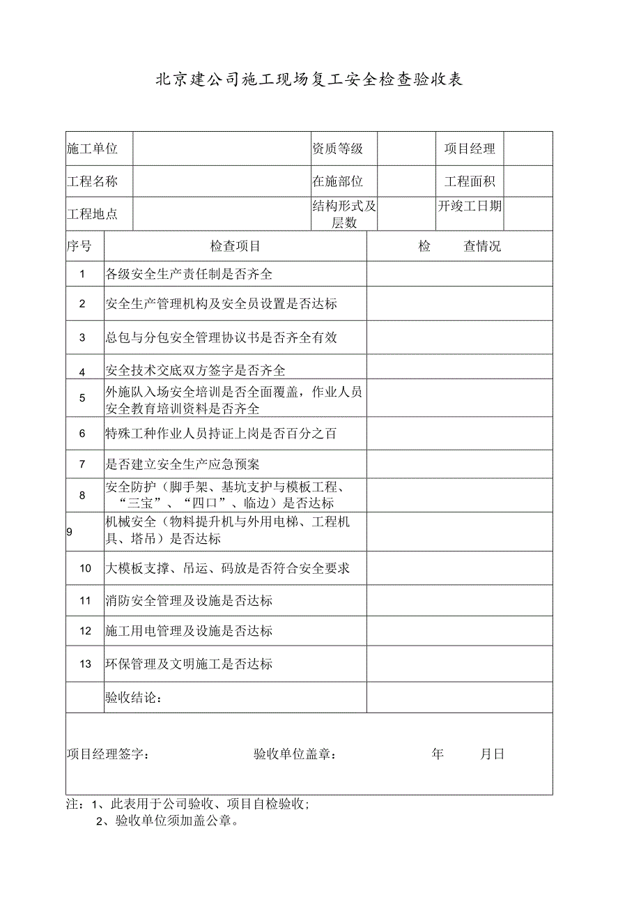 施工现场复工安全检查验收表1.docx_第1页