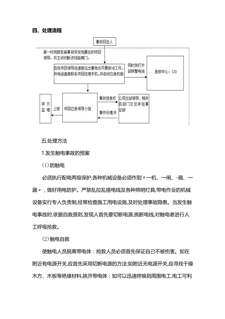 施工应急预案.docx_第3页