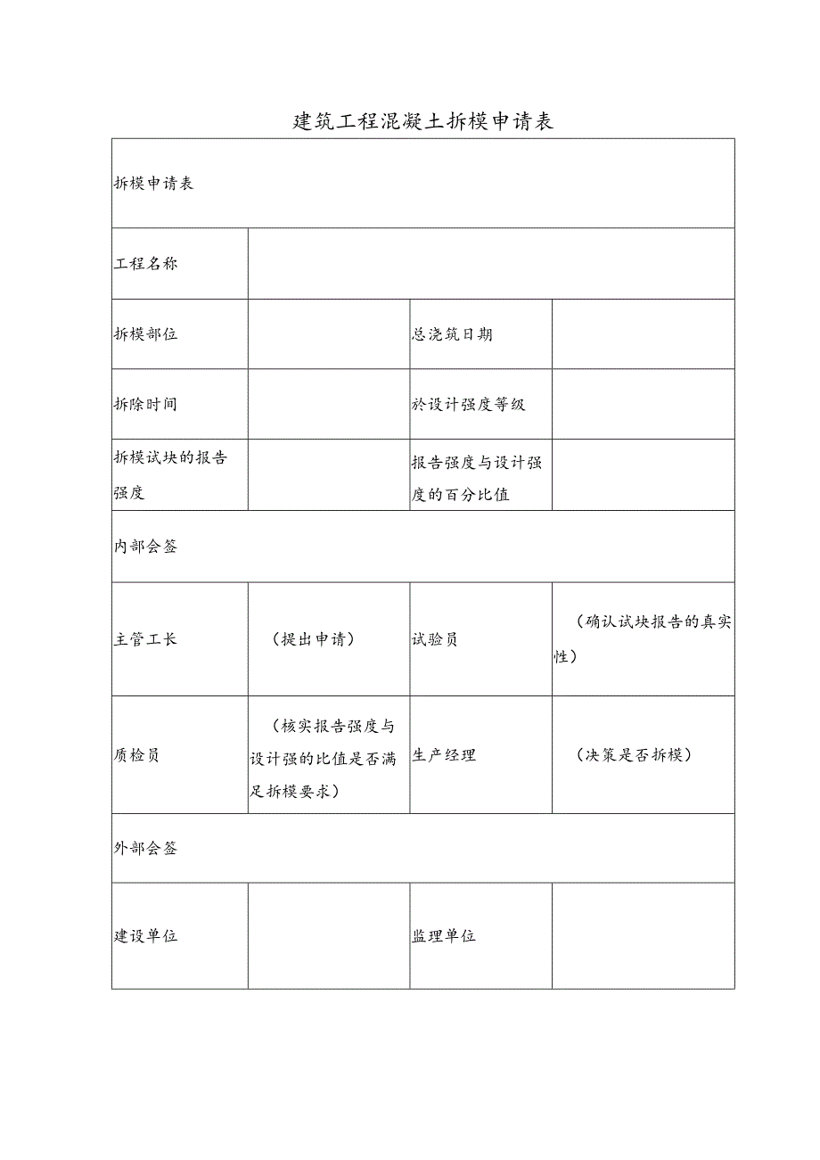 建筑工程混凝土拆模申请表.docx_第1页