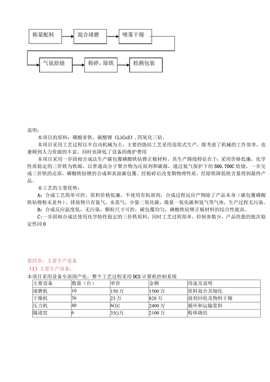 年产5000吨磷酸铁锂厂可行性基本要求.docx_第3页