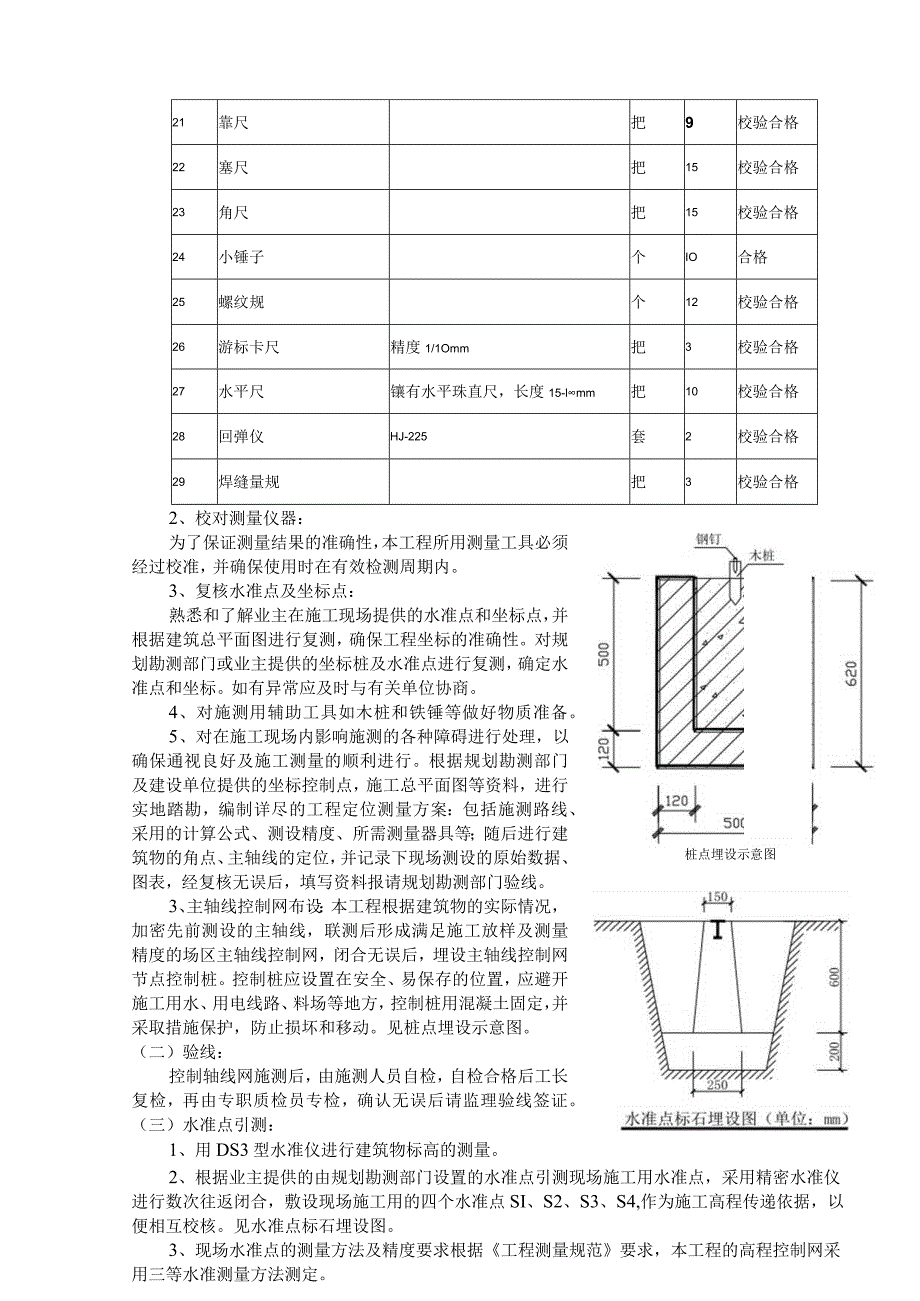 基础施工方案或方法及质量保证措施.docx_第2页