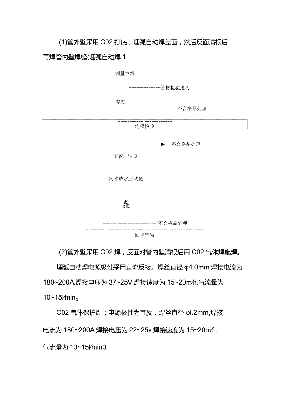 钢管制作方案.docx_第2页