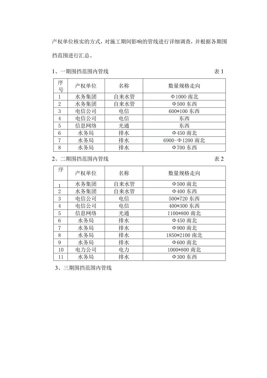 地铁车站站管线改移总体方案.docx_第2页