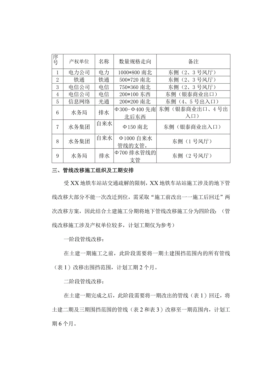 地铁车站站管线改移总体方案.docx_第3页