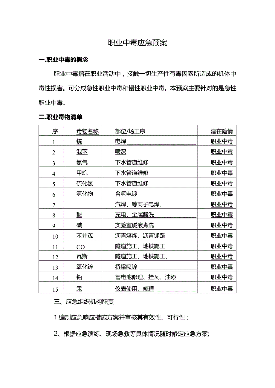 职业中毒应急预案.docx_第1页