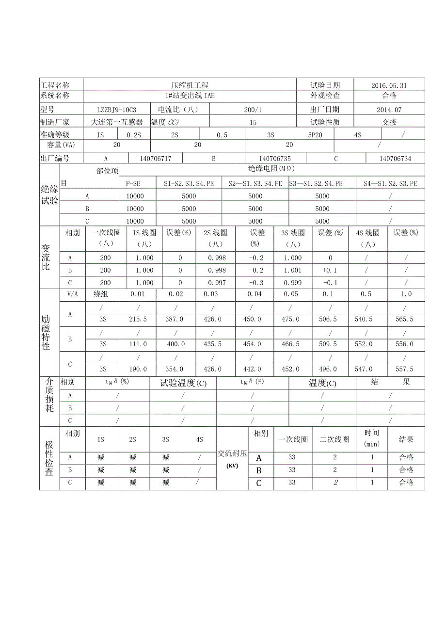 电 流 互 感 器 试 验 报 告.docx_第1页