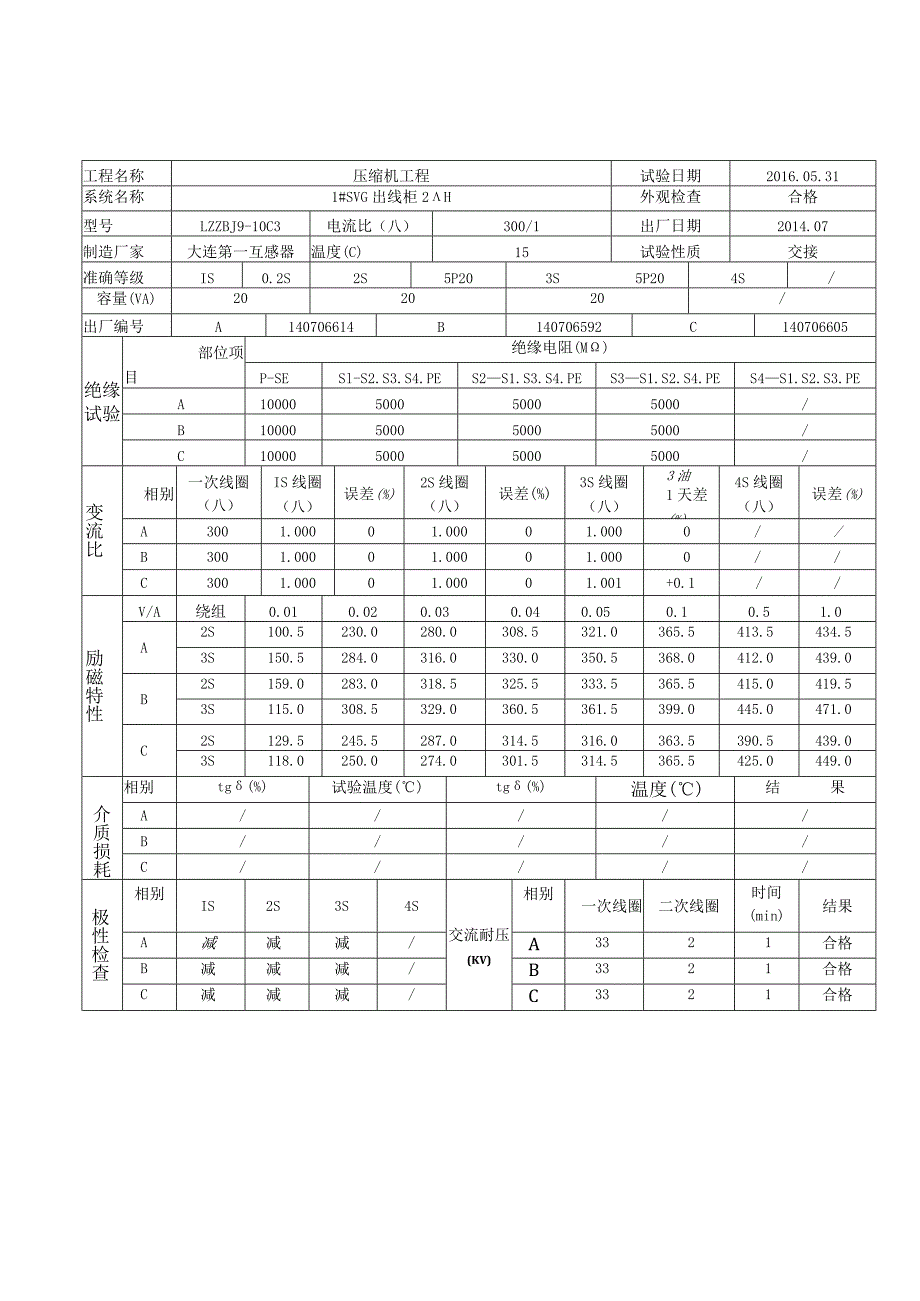 电 流 互 感 器 试 验 报 告.docx_第2页