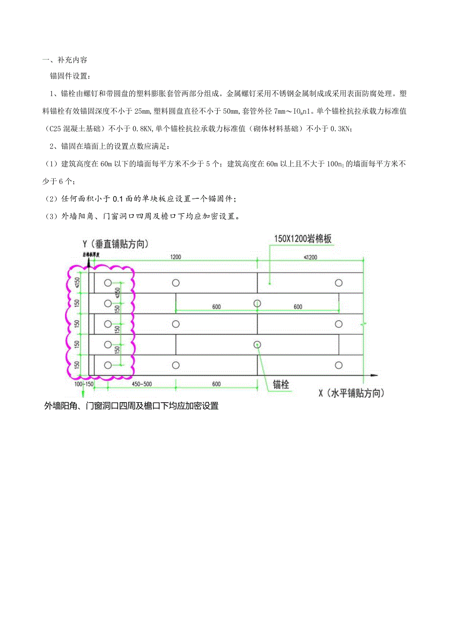 154-外墙保温技术交底-补充交底.docx_第1页