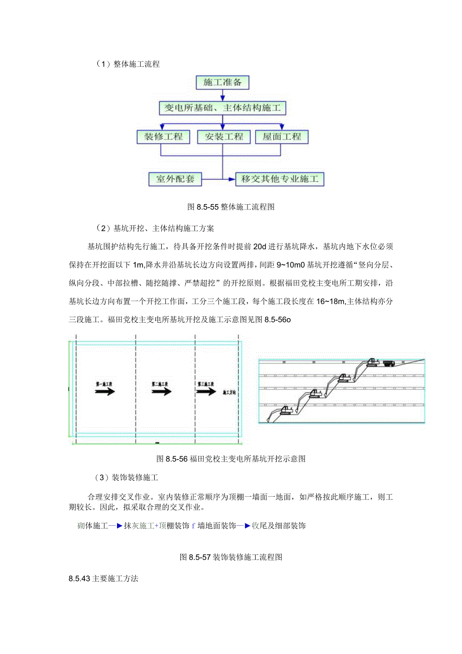 主变电所施工方案.docx_第2页