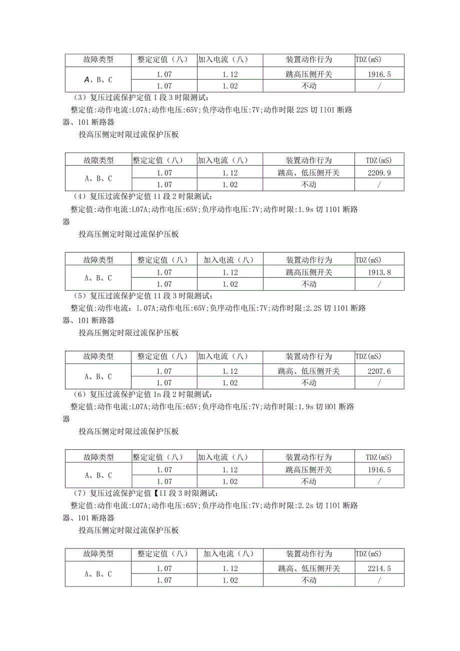 110kv主变保护试验报告.docx_第3页