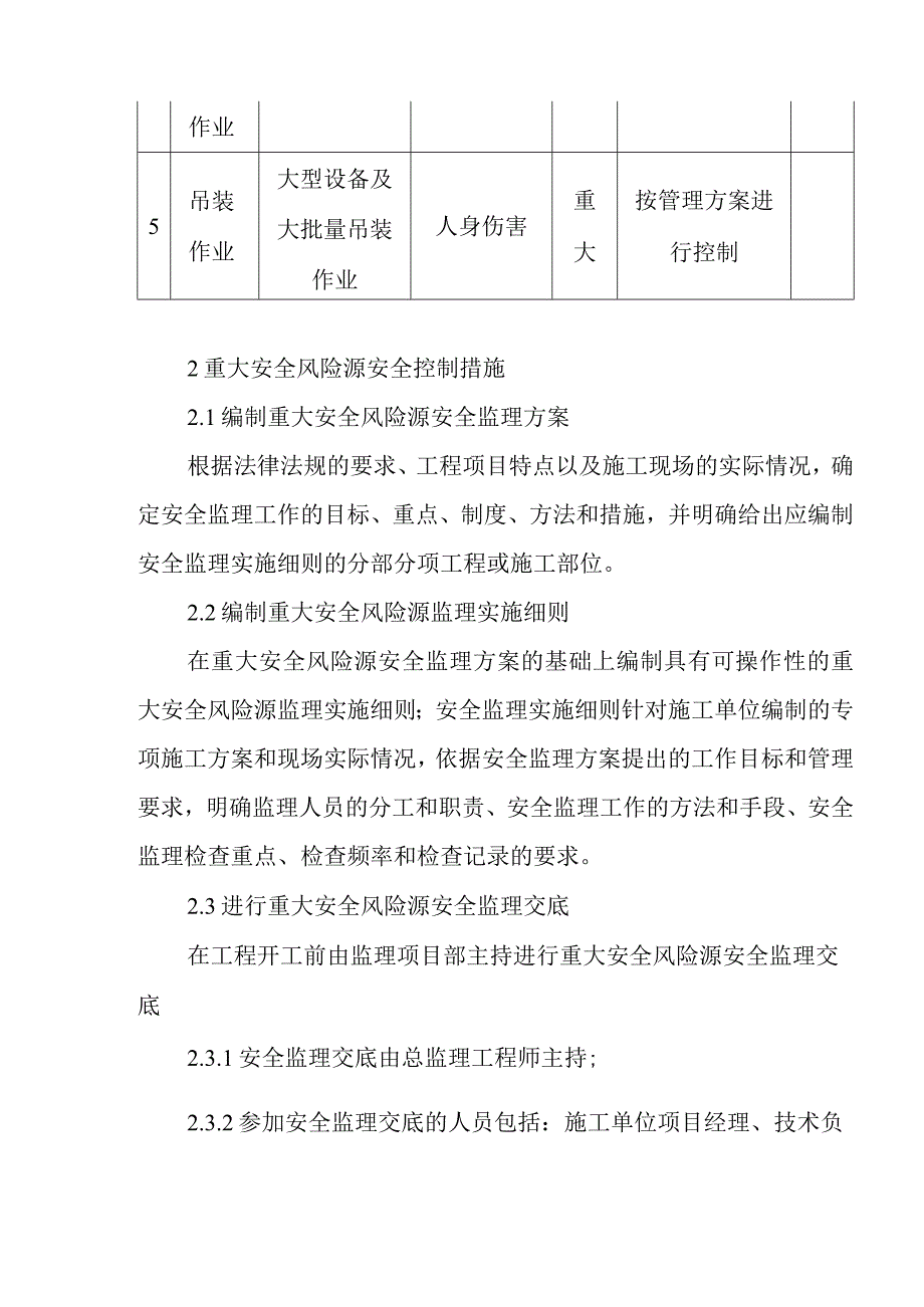 铁路客运专线四电工程建设项目重大安全风险源控制.docx_第2页