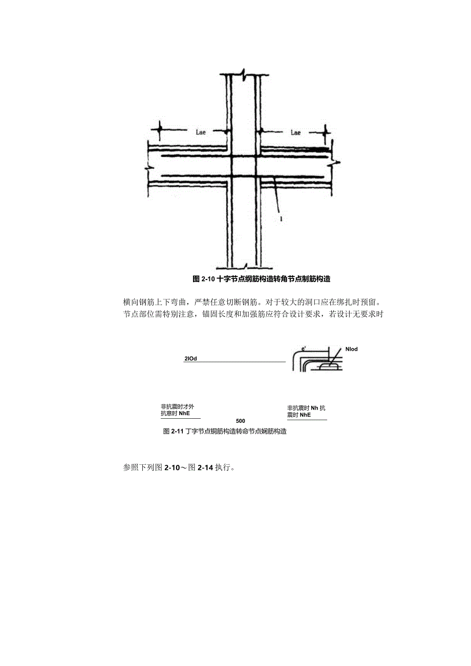 全现浇剪力墙结构钢筋绑扎工程技术交底.docx_第2页