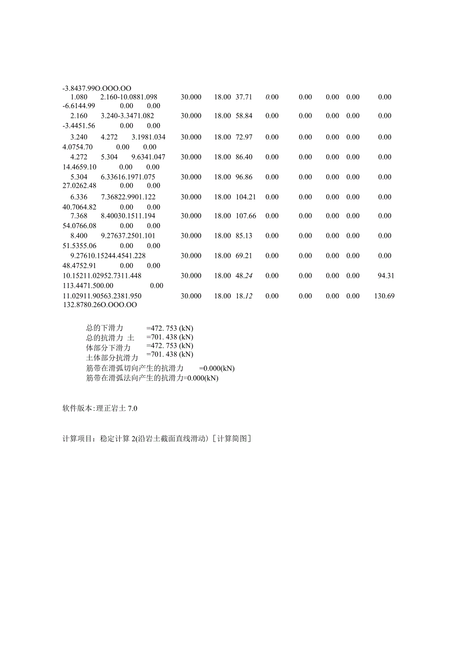 6#节点平台基础稳定计算书.docx_第3页