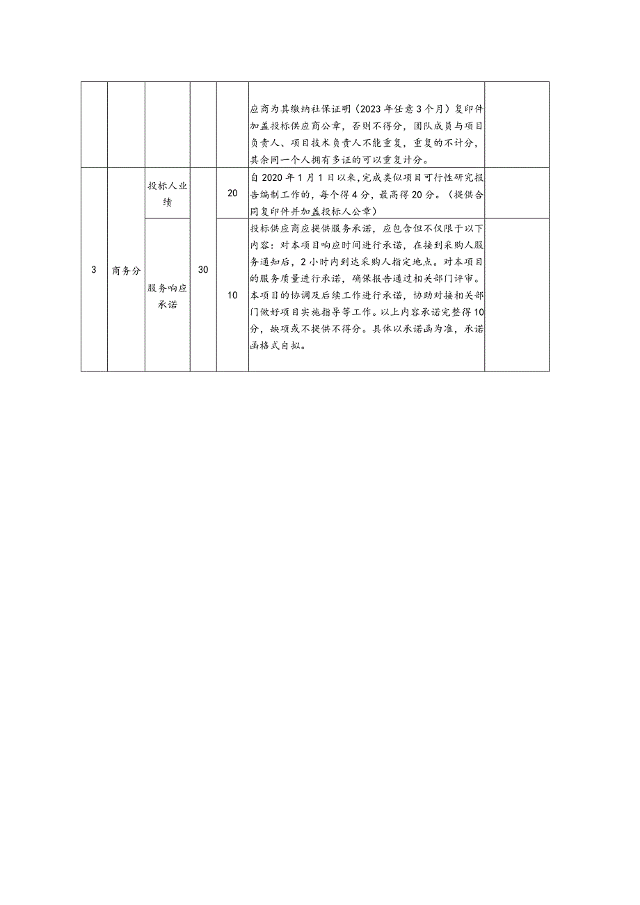 评分标准.docx_第2页