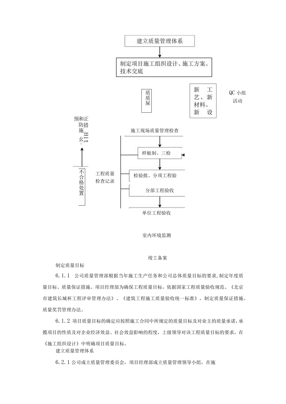 建设工程项目质量监控程序管理规定.docx_第2页