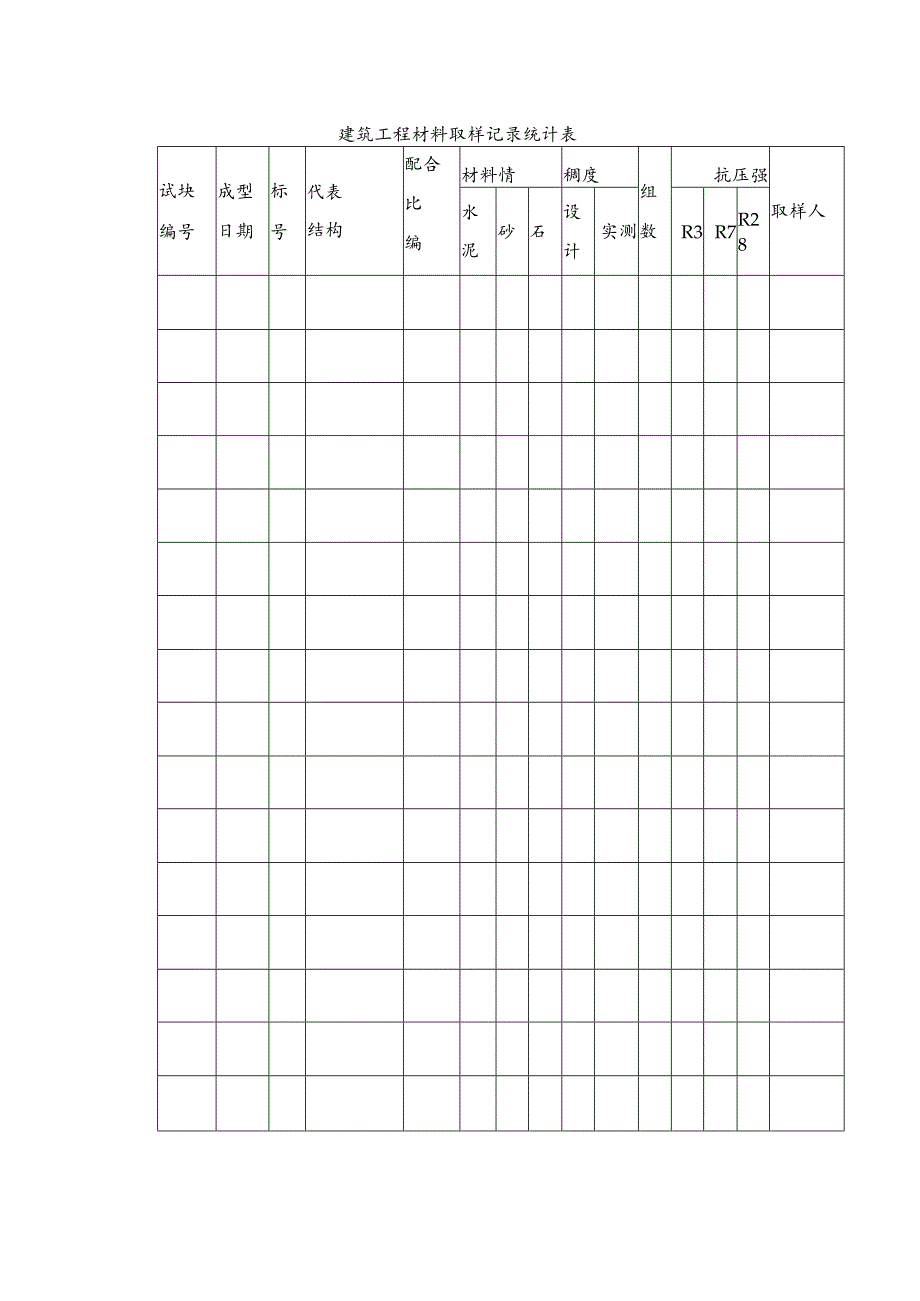 建筑工程材料取样记录统计表.docx_第1页