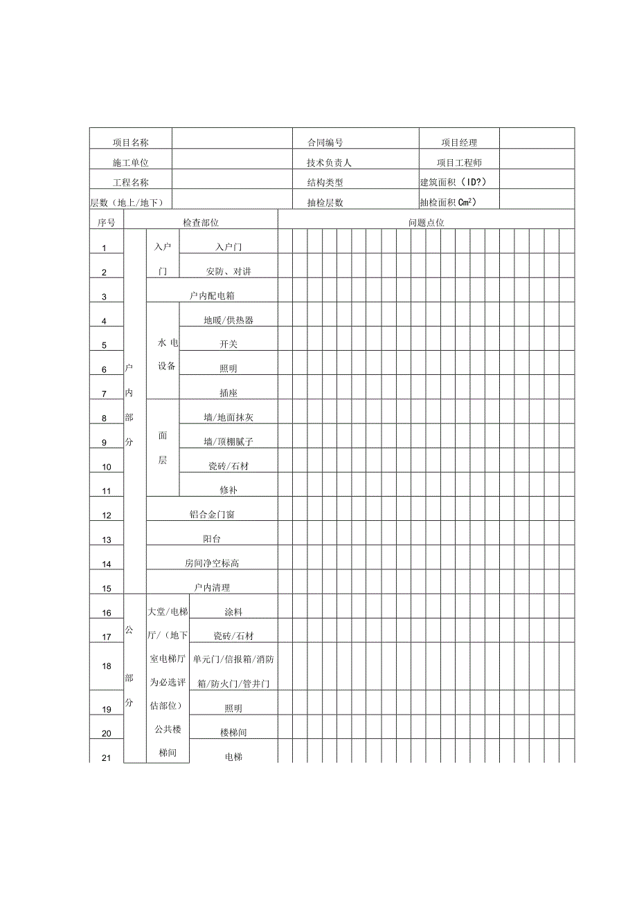 竣工工程交付验收检查表.docx_第1页