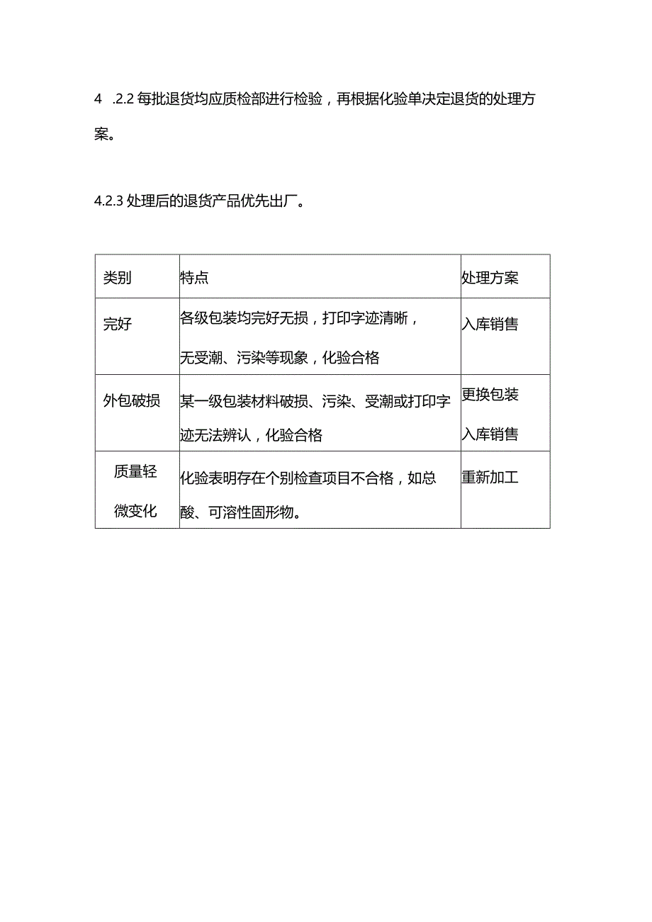 企业管理资料之退货管理规程.docx_第3页