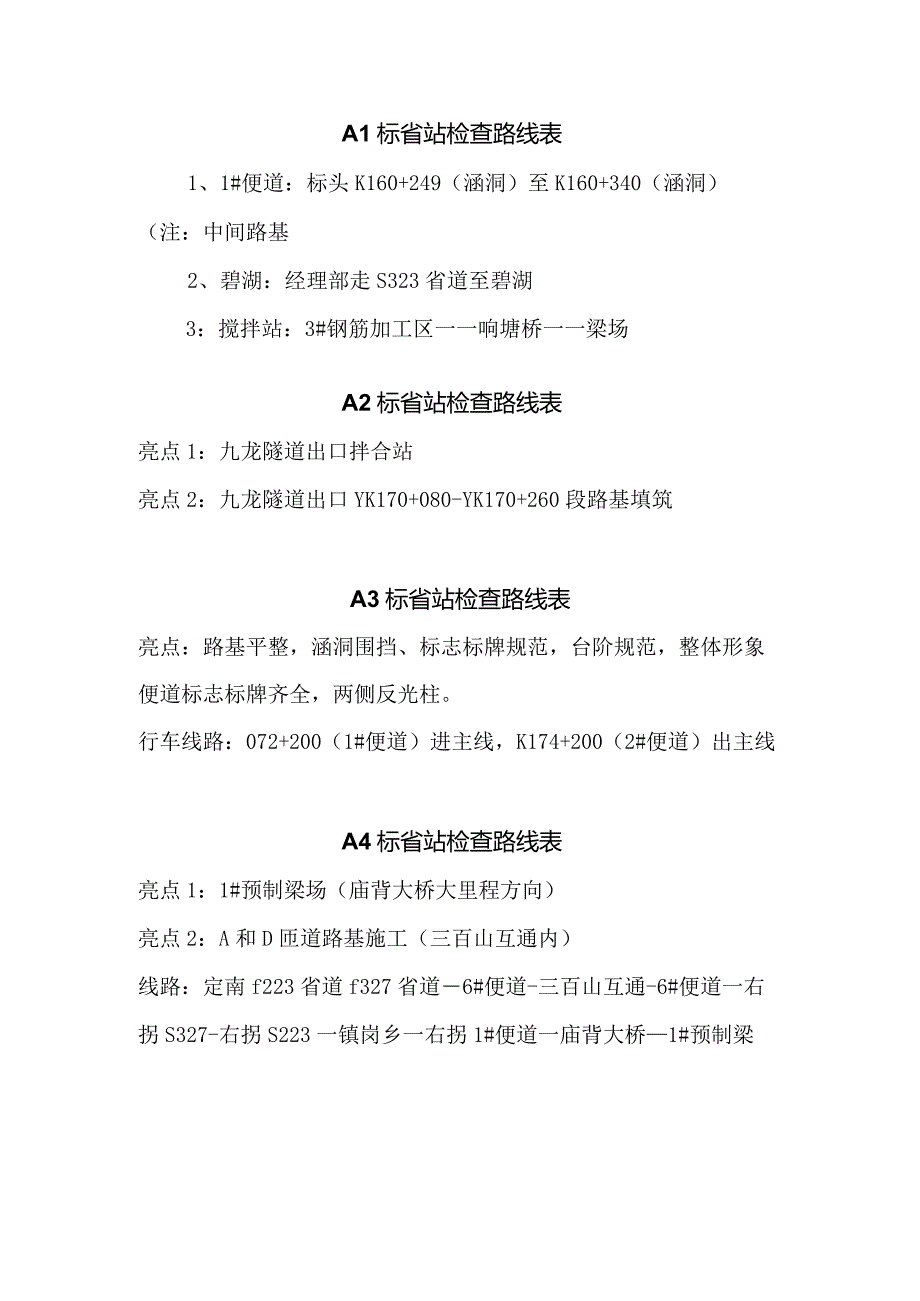 省站检查路线预计表.docx_第1页