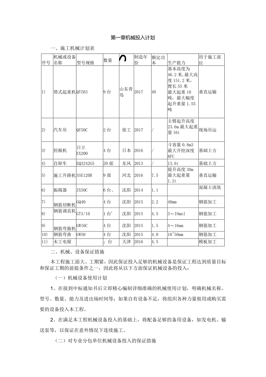 机械投入计划.docx_第1页