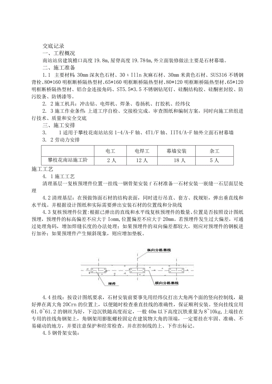 049-石材幕墙施工技术交底.docx_第1页