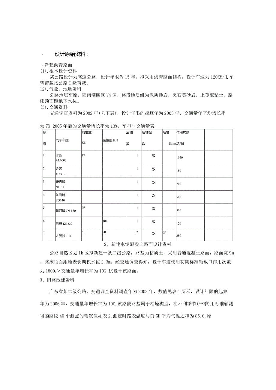 新建沥青路面（水泥混凝土路面）设计旧路改建路面设计课程设计论文精荐.docx_第3页