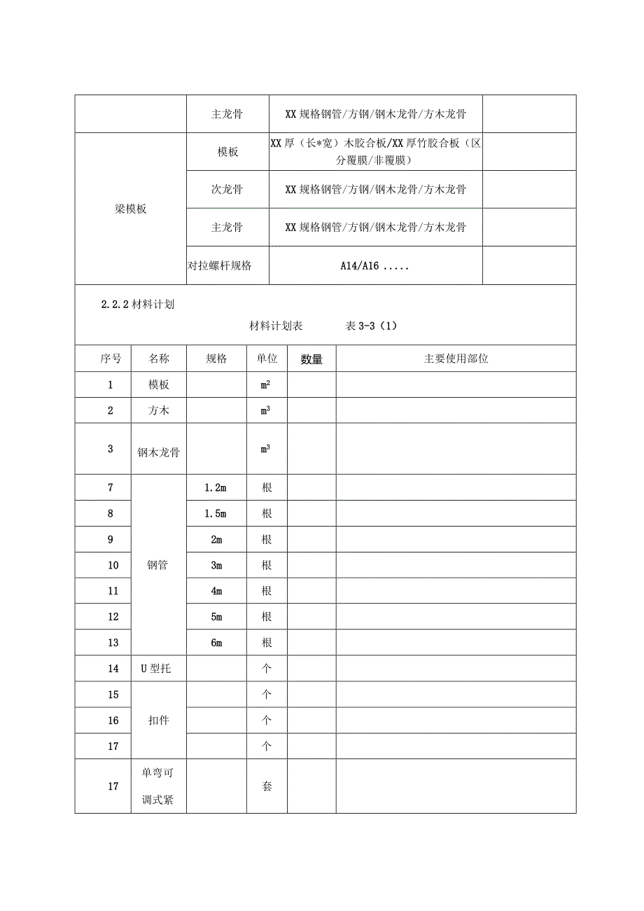 037-梁板模板加工及安装施工技术交底.docx_第2页