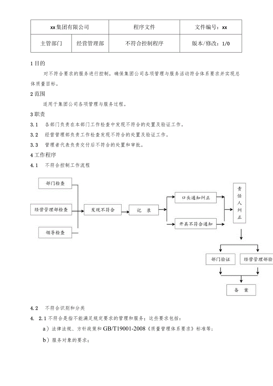 不符合控制程序.docx_第2页