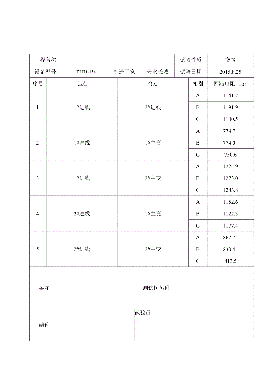 回路电阻试验报告2.docx_第1页