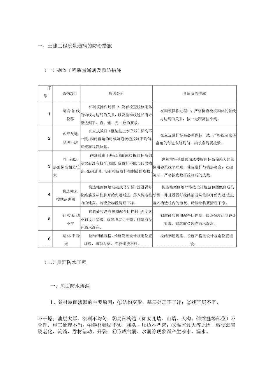 土建工程质量通病的防治措施 .docx_第1页