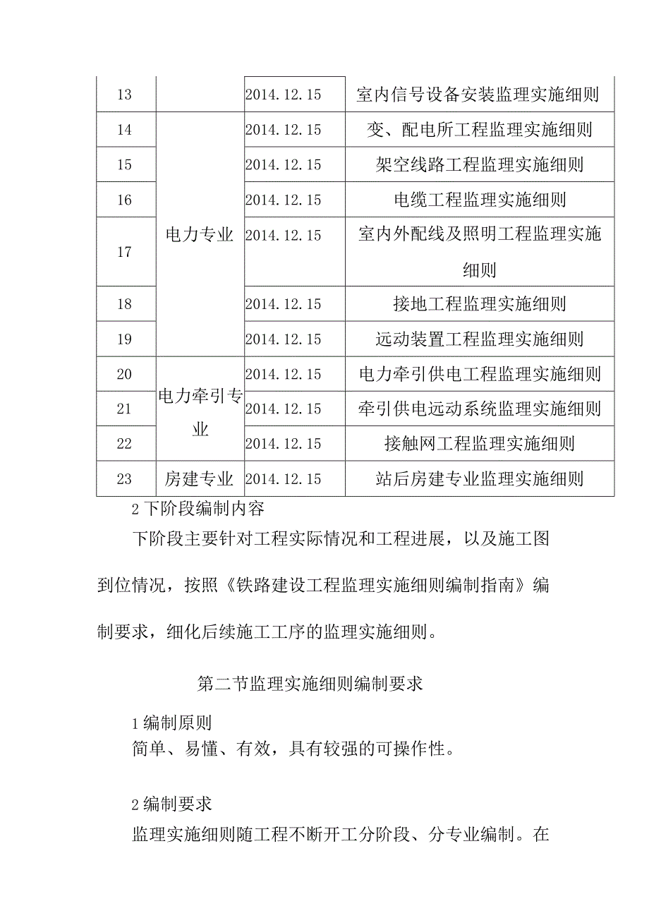 铁路客运专线四电工程建设项目监理实施细则编制计划及要求.docx_第2页