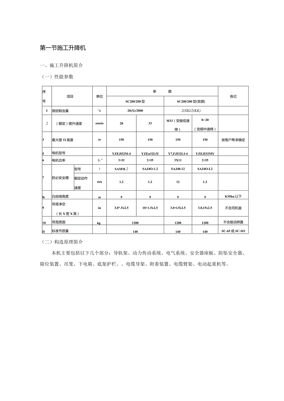 施工升降机.docx_第1页