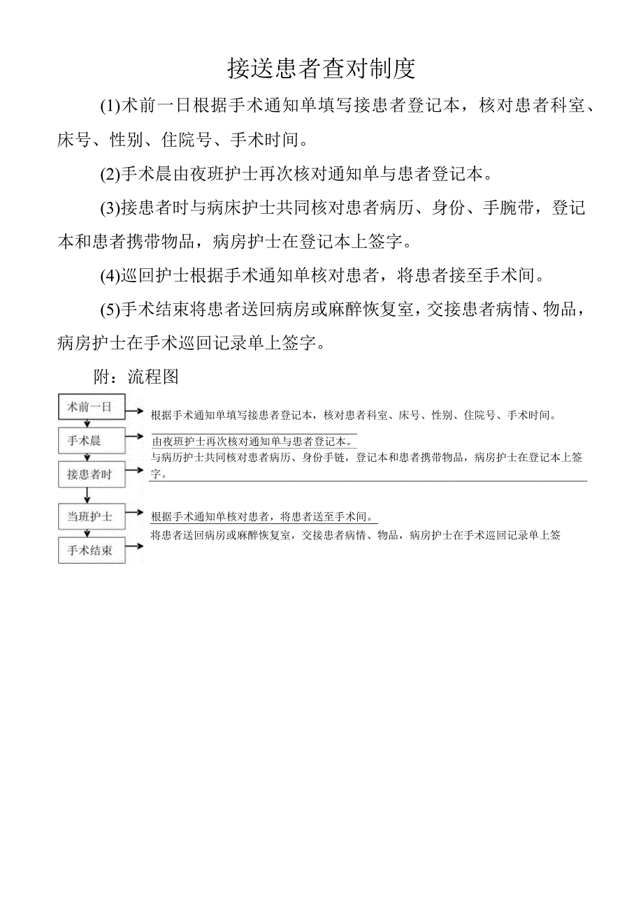 接送患者查对制度.docx_第1页