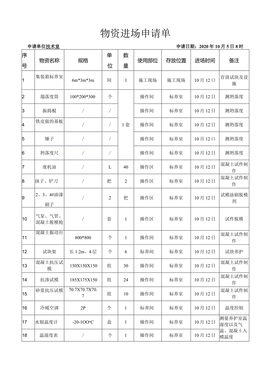 物资进场申报表（标养室）.docx_第1页