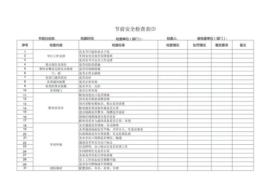 10套节前安全检查表汇编.docx_第3页