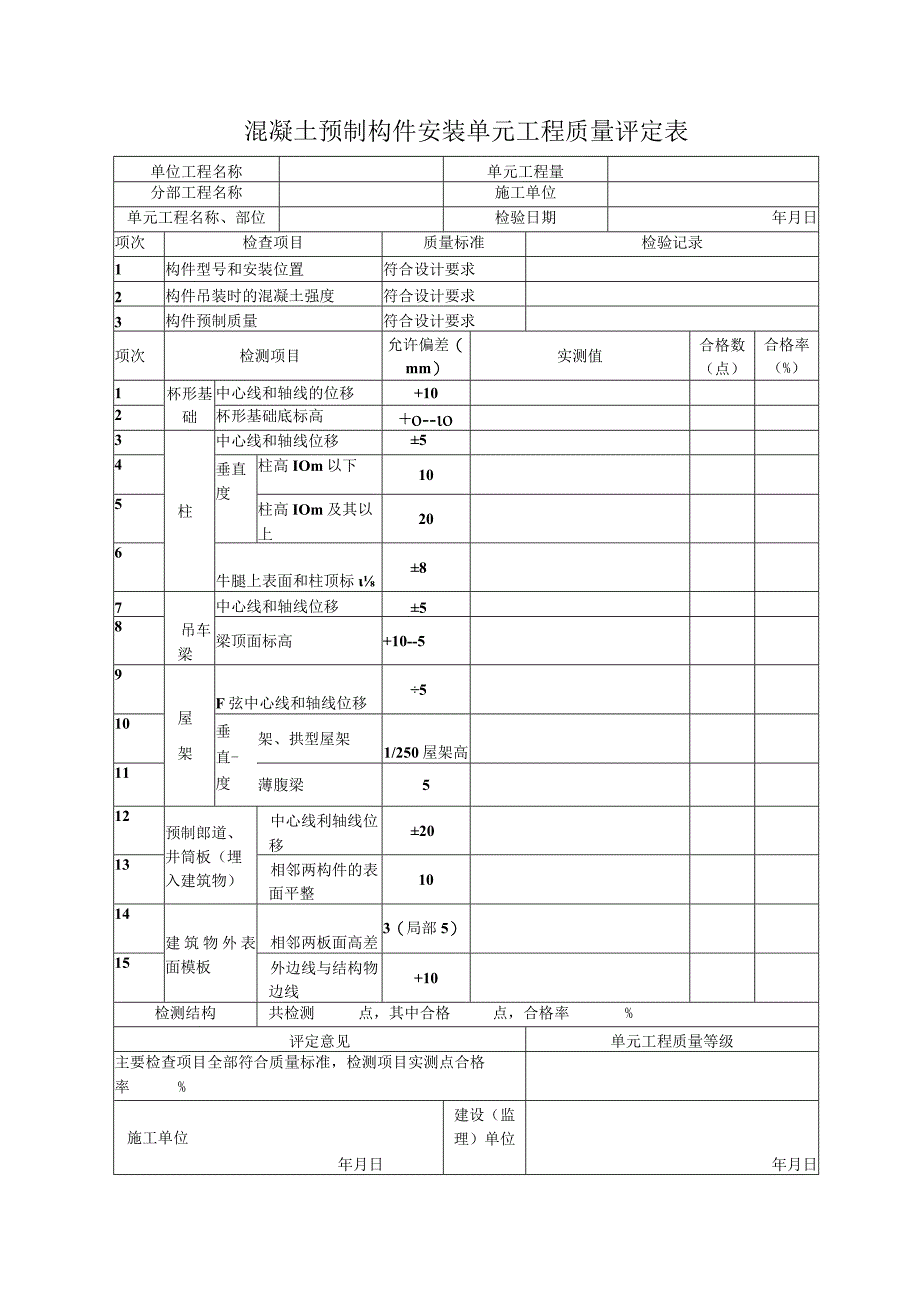 混凝土预制构件安装单元工程质量评定表.docx_第1页