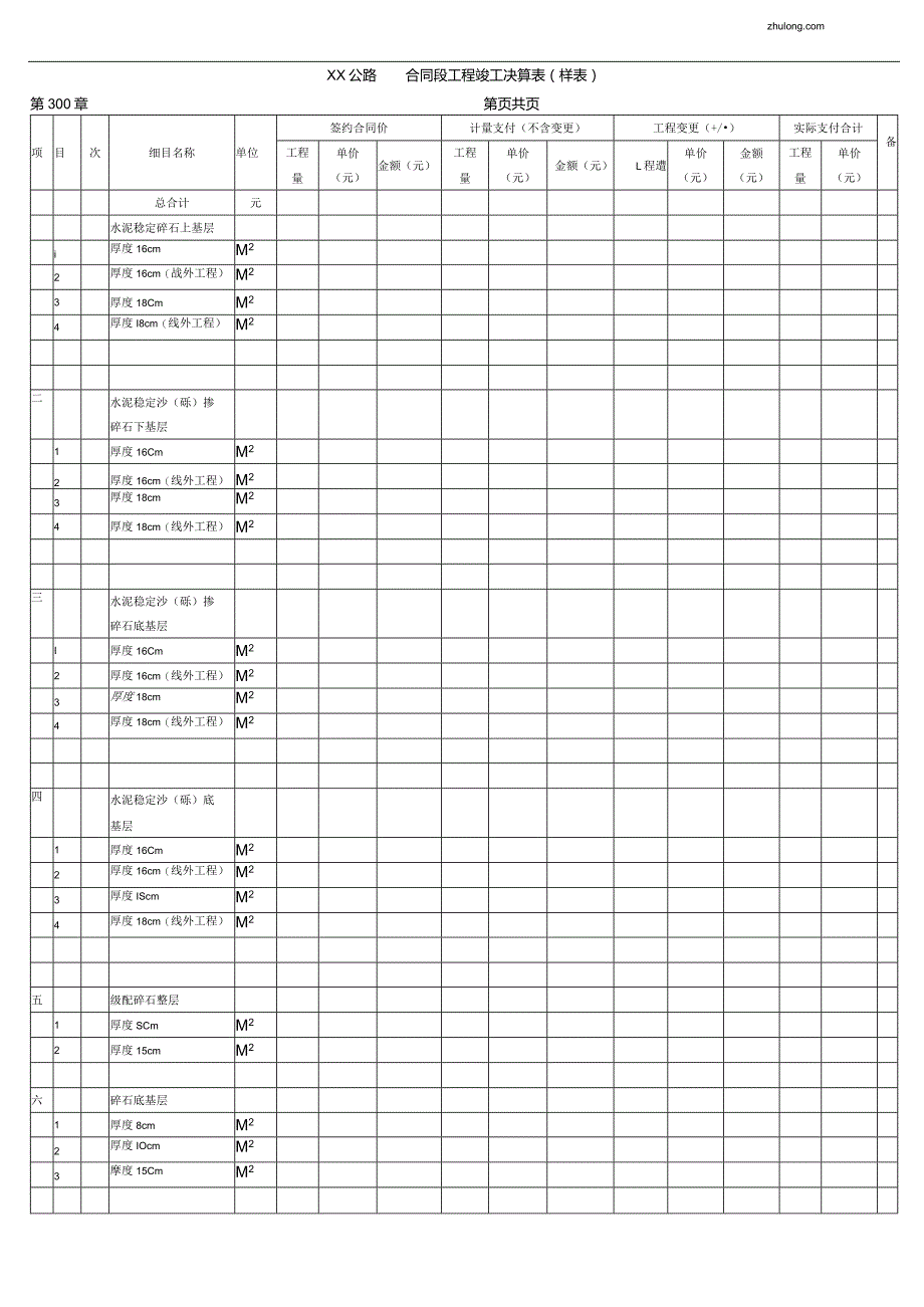 ××公路 合同段工程竣工决算表（样表）.docx_第1页