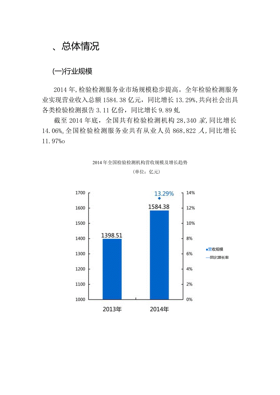 一、全国检验检测机构总体情况.docx_第2页