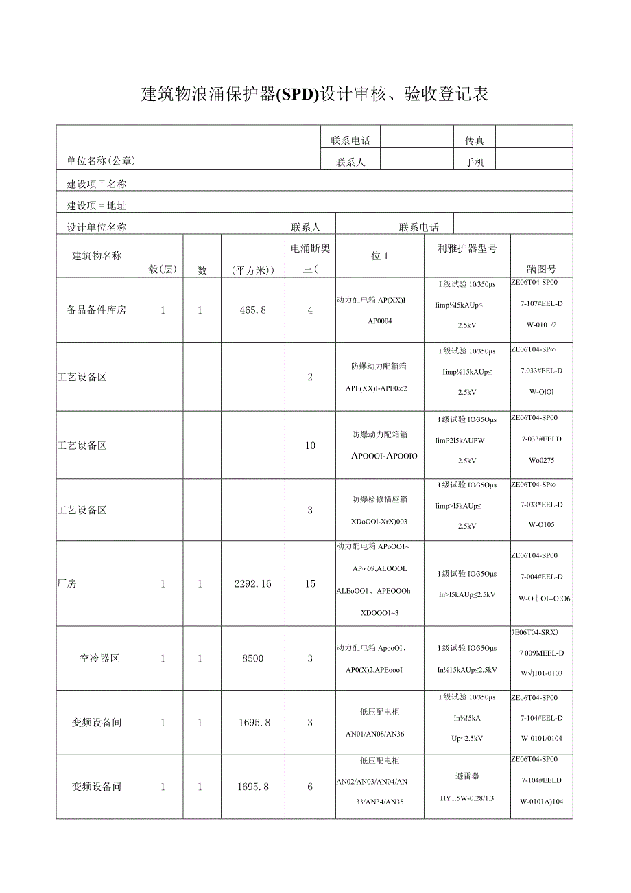 浪涌保护器（SPD)审核登记表填写样板最新模板.docx_第1页