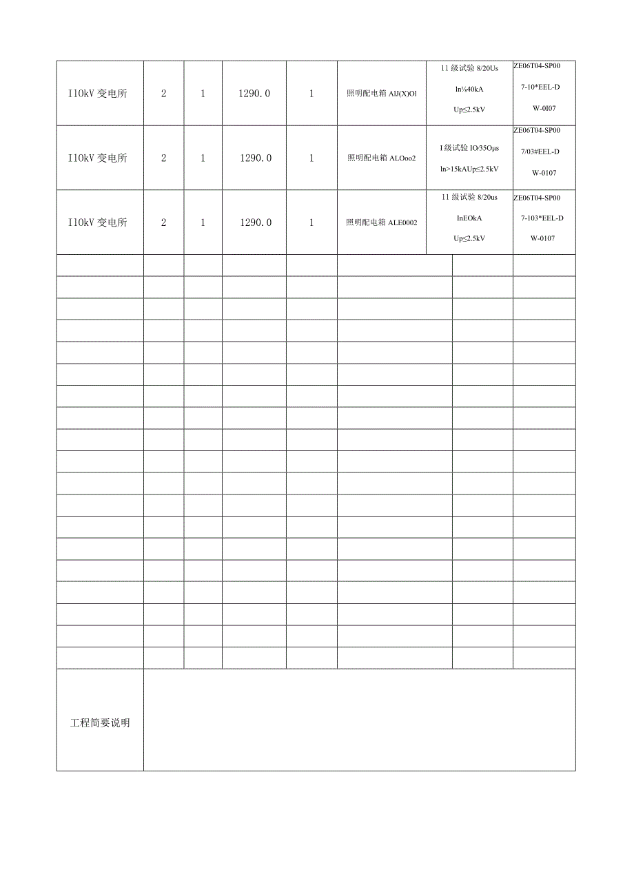 浪涌保护器（SPD)审核登记表填写样板最新模板.docx_第3页