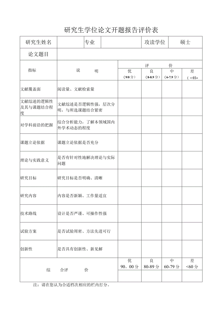 研究生学位论文开题报告评价表.docx_第1页