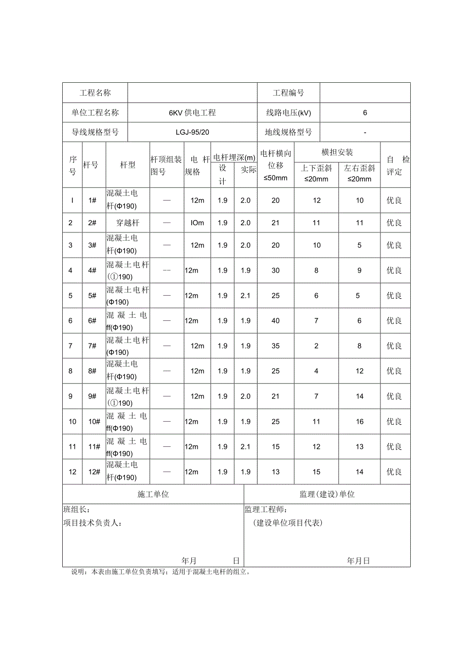 电杆组立记录.docx_第1页