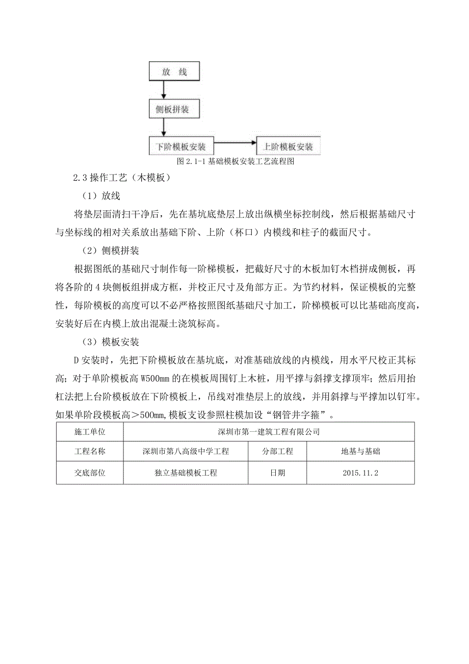 独立基础模板工程技术交底记录大全.docx_第2页