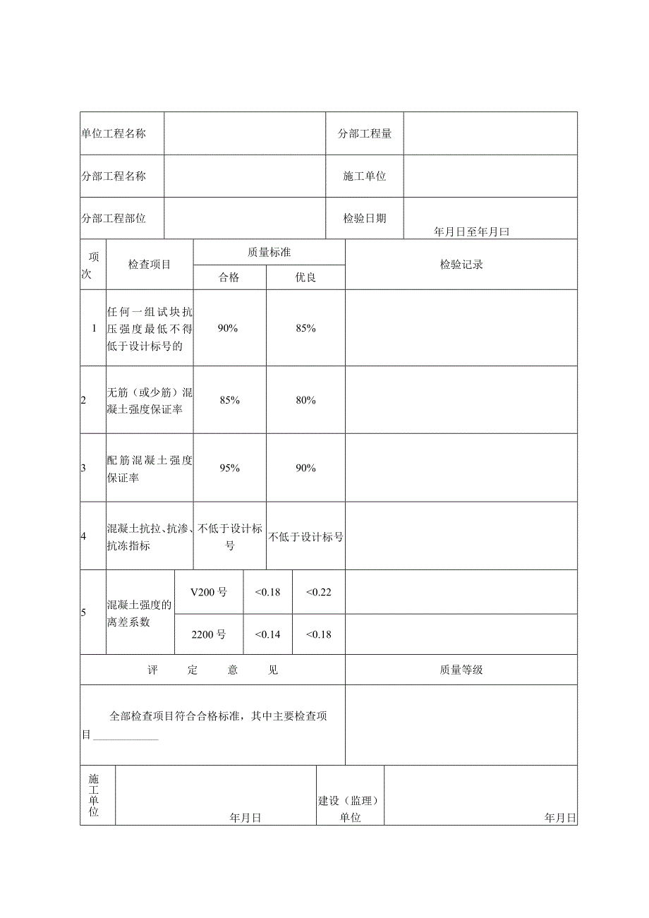 混凝土预制块质量评定表.docx_第2页