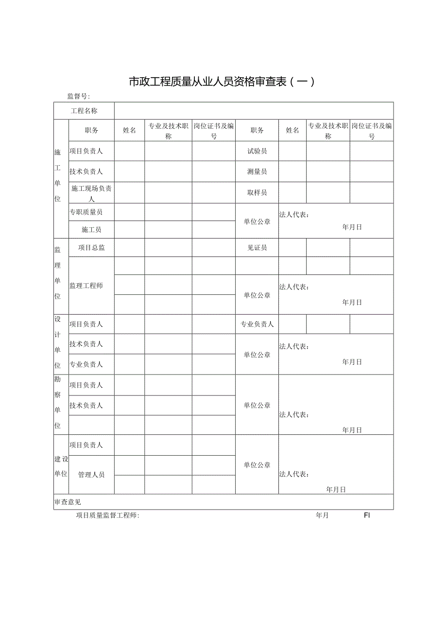 新工地五大责任主体信息表—市政工程质量从业人员资格审查表.docx_第1页