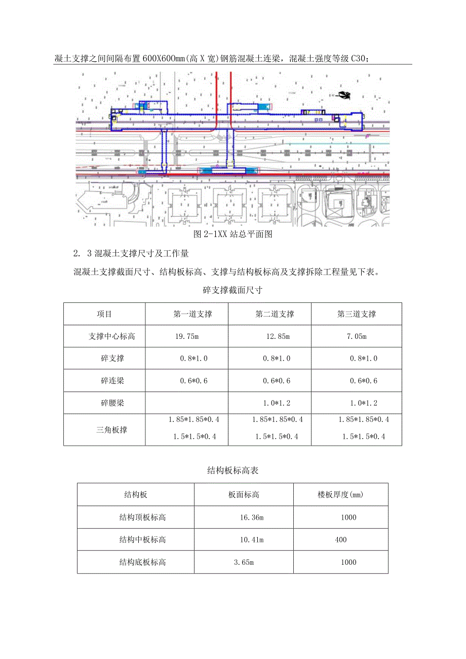 车站砼支撑拆除、起重吊装安全专项施工方案.docx_第3页