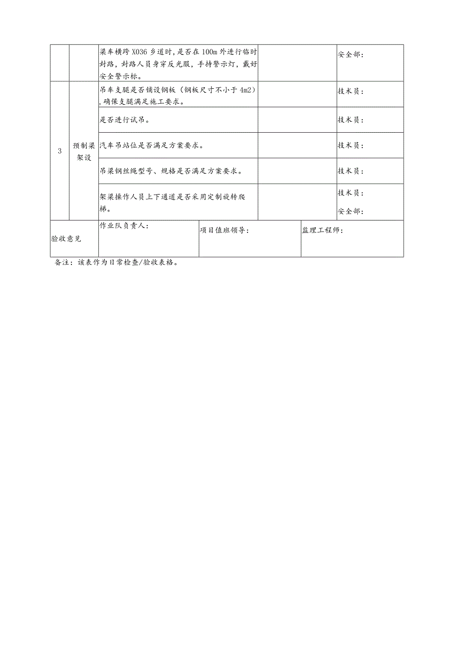 预制箱梁运输和安装格式化检查表 终版.docx_第2页